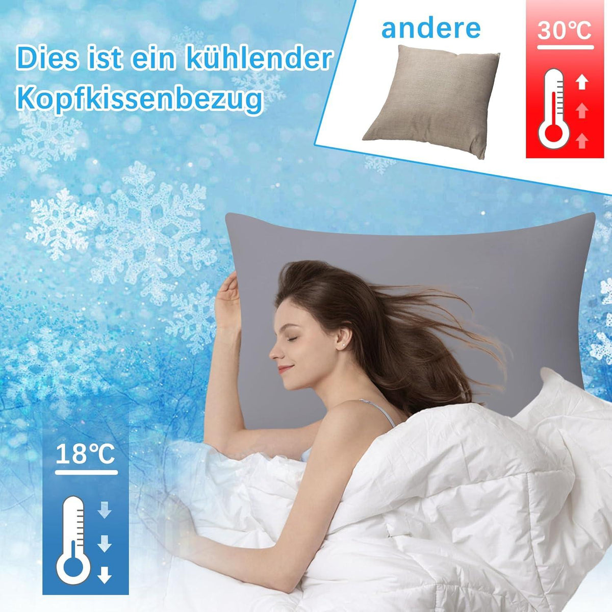Kühlender Kissenbezug 40x40 cm 2er Set Dunkelgrau Atmungsaktiv Lyocell