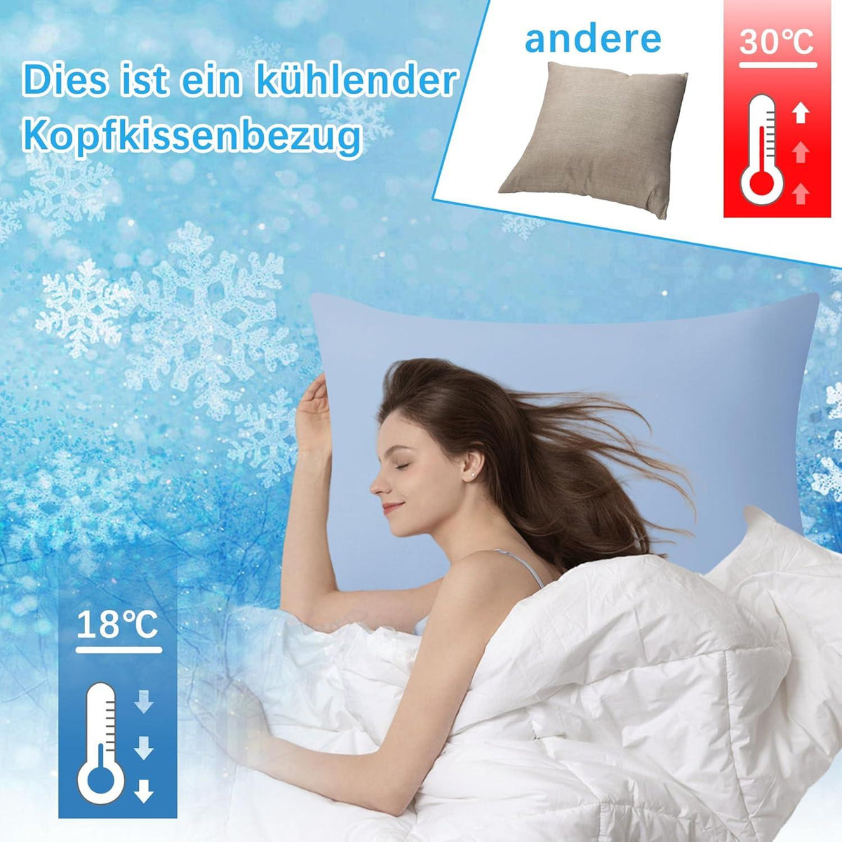 Kühlender Kissenbezug 40x80 cm Blau 2er Set Atmungsaktiv Lyocell