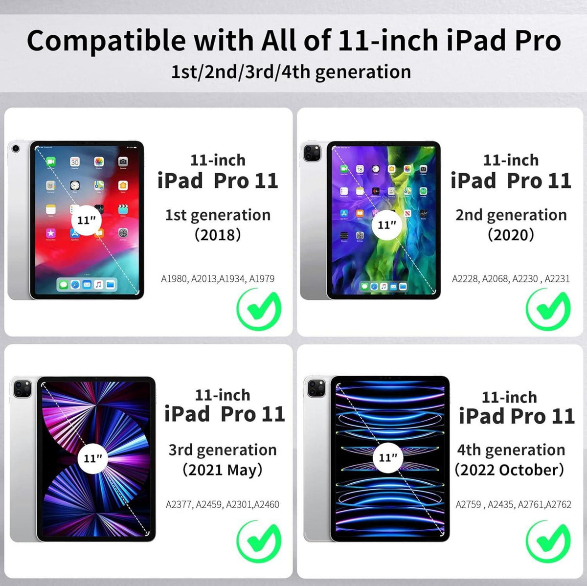 EasyAcc Hülle für iPad Pro 11 Zoll 2022/2021/2020/2018 mit