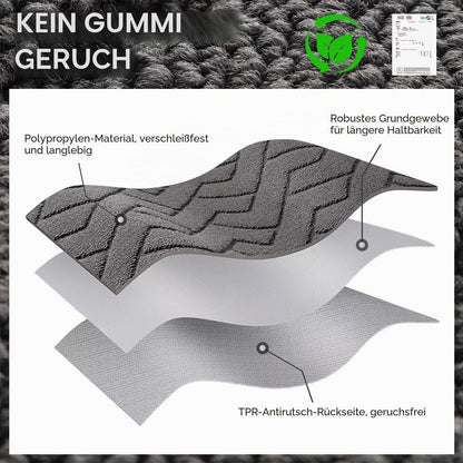 Fußmatte Grau 119x180cm – Waschbar, Rutschfest & Saugfähig