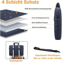 Laptoptasche 15,6-16 Zoll wasserdicht mit Schultergurt dunkelblau