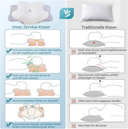 DONAMA Memory Foam Kissen ergonomisches Nackenkissen Seitenschläferkissen Grau