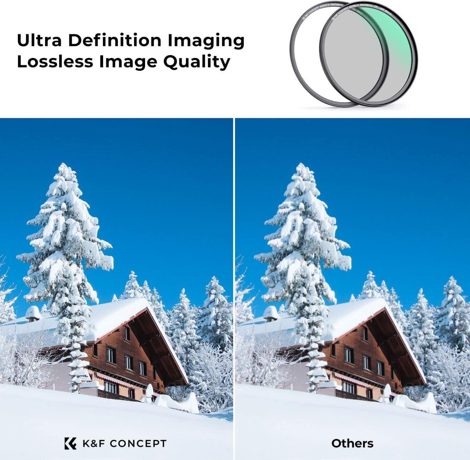 82mm Zirkularer Polfilter mit Magnetadapterring, Nano X-Serie, 28x vergütet