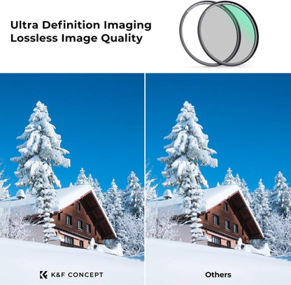 72mm Magnetischer Polfilter mit Adapterring Nano X-Serie erstklassig