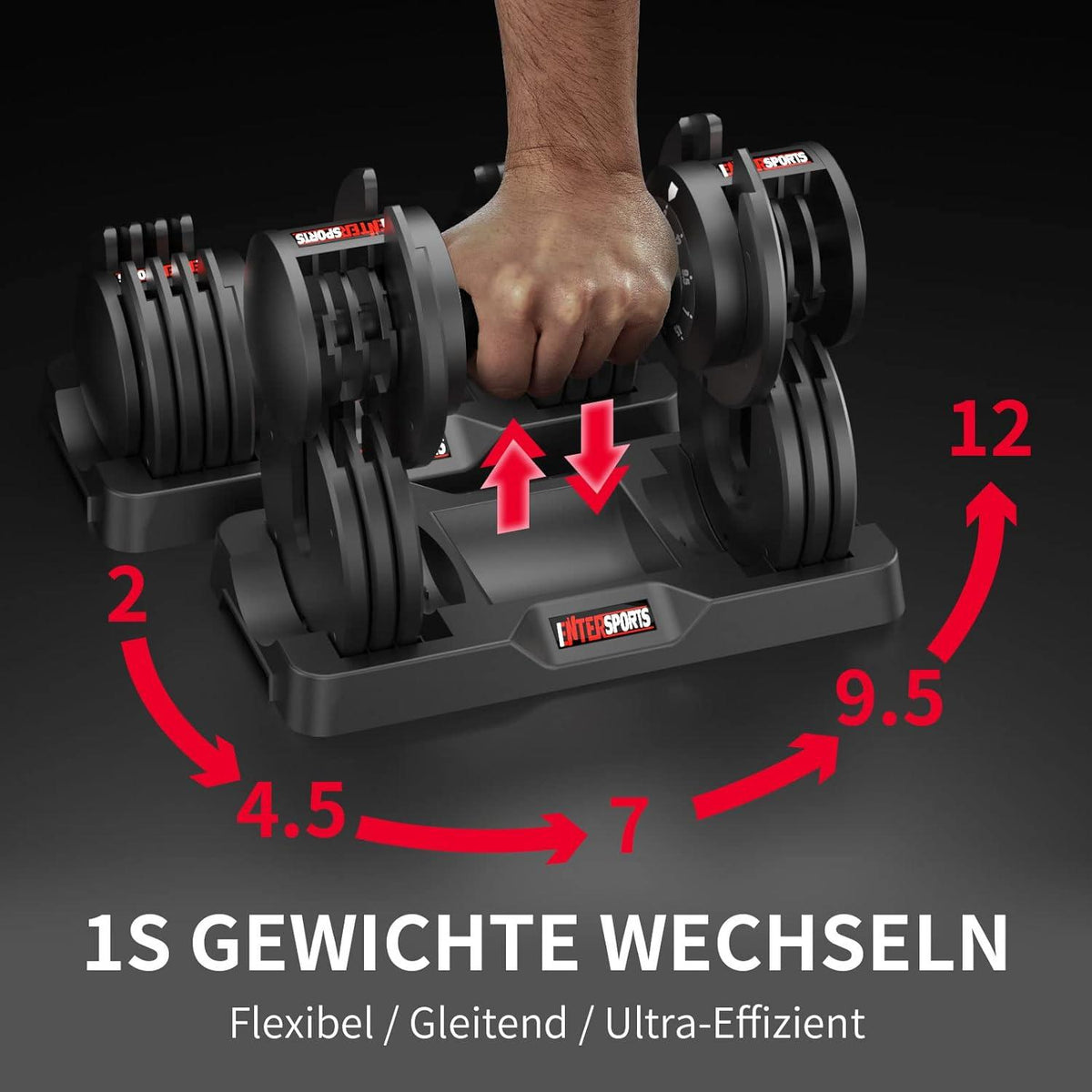 EnterSports Verstellbare Hanteln 12kg/18kg Pair rutschfest 5