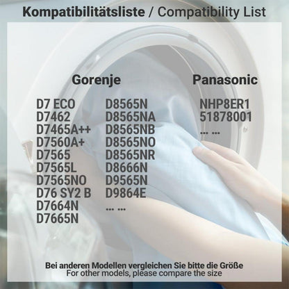 Siegvoll Filter für Gorenje 429410 SP13 D9866E Panasonic ANH-628504 Hisense Trockner Wärmetauscher Schwamm Flusenfilter