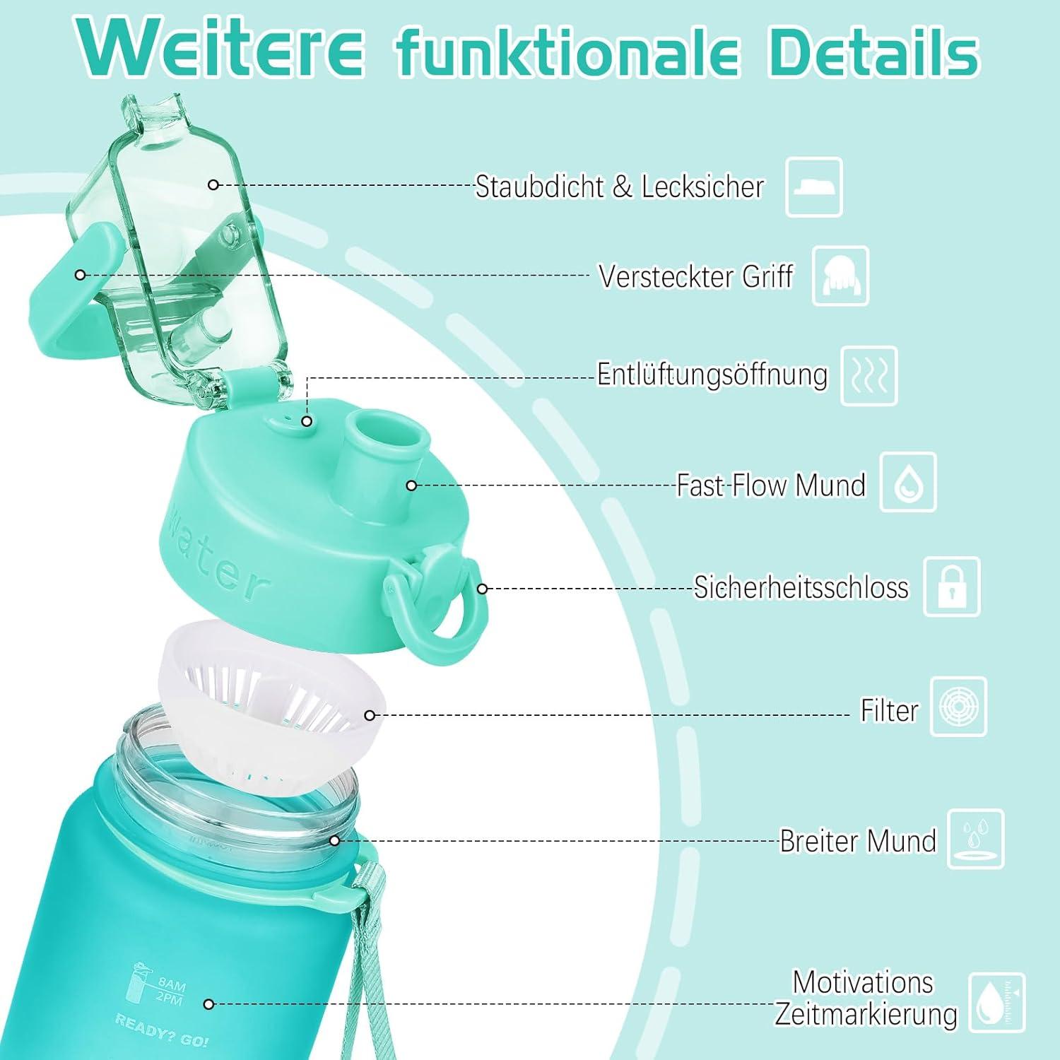 AOHAN Trinkflasche 1l BPA-frei Sportflasche mit