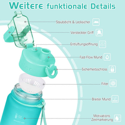 AOHAN Trinkflasche 1l BPA-frei Sportflasche mit