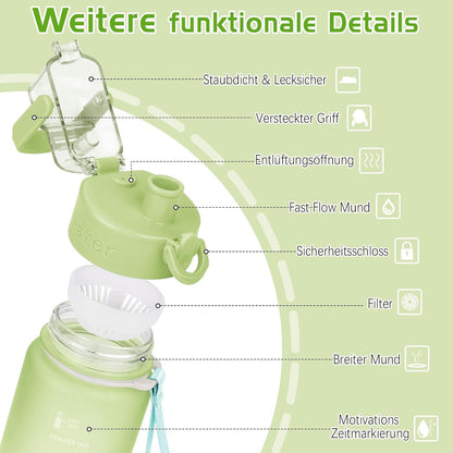Trinkflasche 1l BPA-Frei, Sportflasche Zeitmarkierung