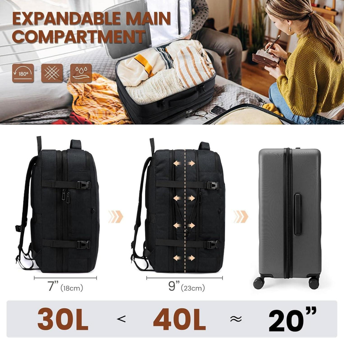 LOVEVOOK Rucksack Handgepäck 17 Zoll Business Laptop Schwarz
