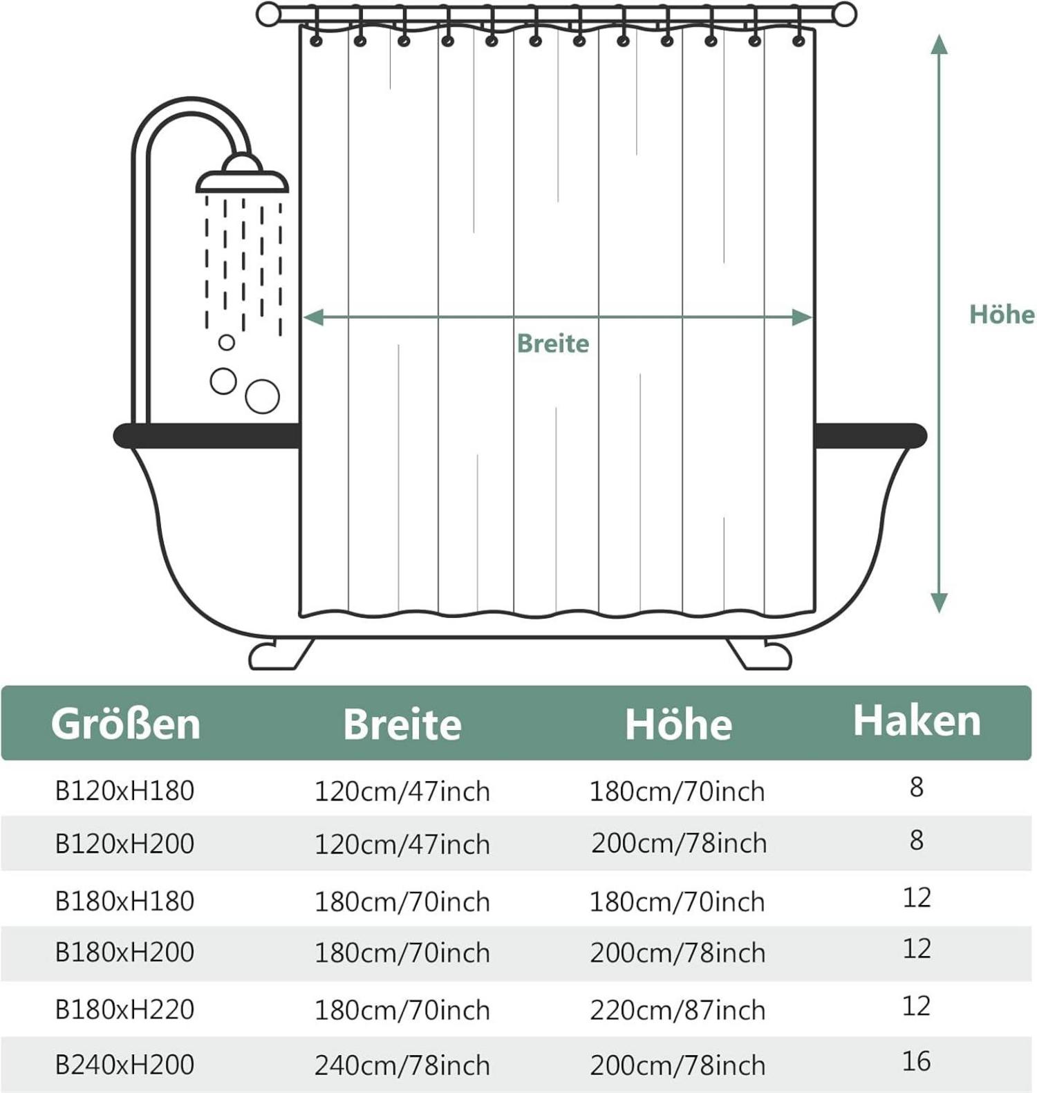 Duschvorhang 120x200 Antibakteriell PVC Grau Wasserdicht