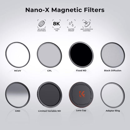 77MM Magnetischer MCUV Filter + Objektivdeckel Schutzfilter Kit