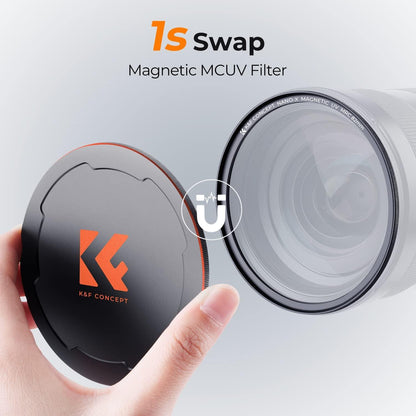 49MM Ultraviolett-Filter + Objektivdeckel für