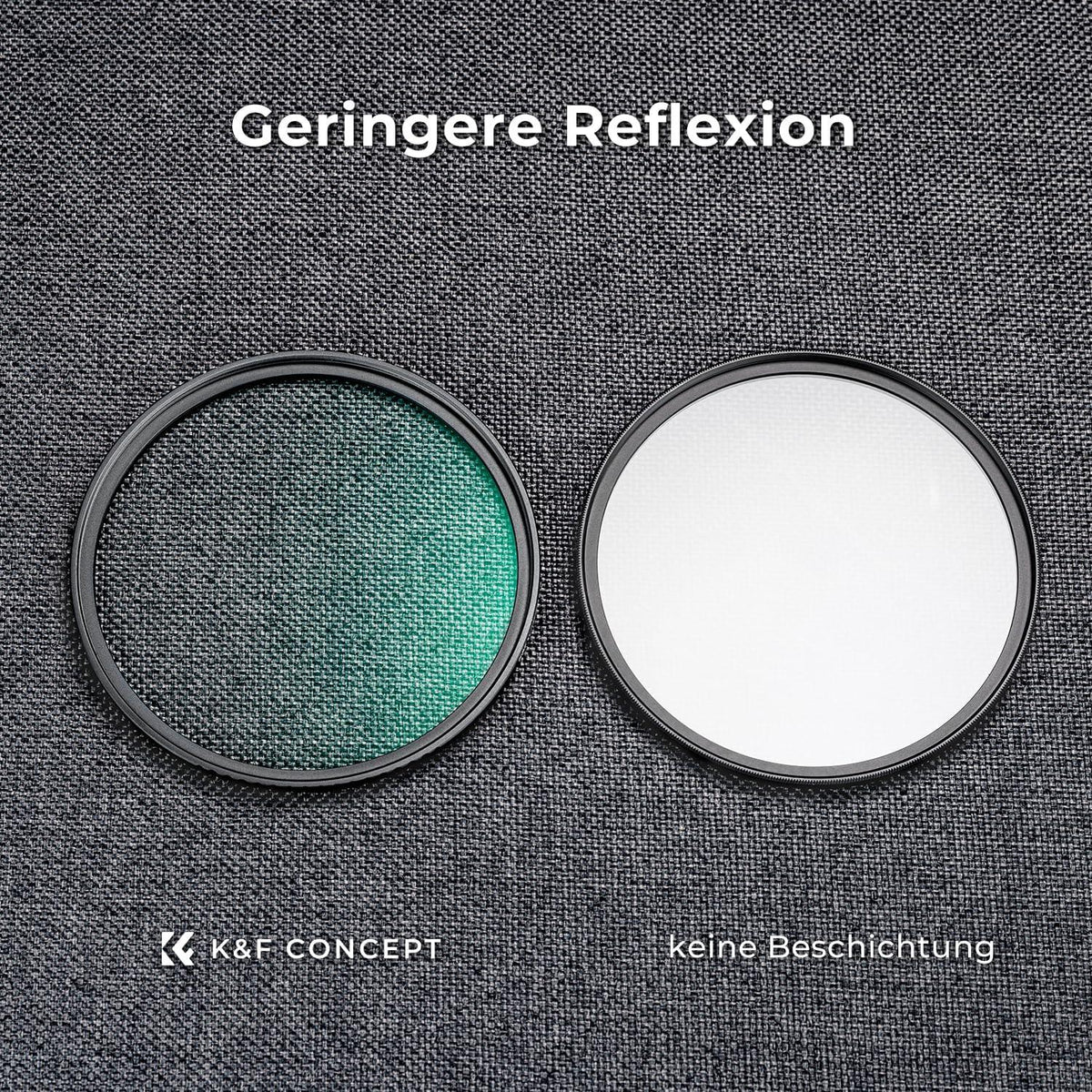 67MM Pro UV-Filter Slim Schutzfilter mit Nano-Beschichtung