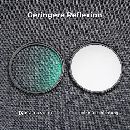 46MM Pro UV-Filter Slim MC UV Schutzfilter 18-Schichten