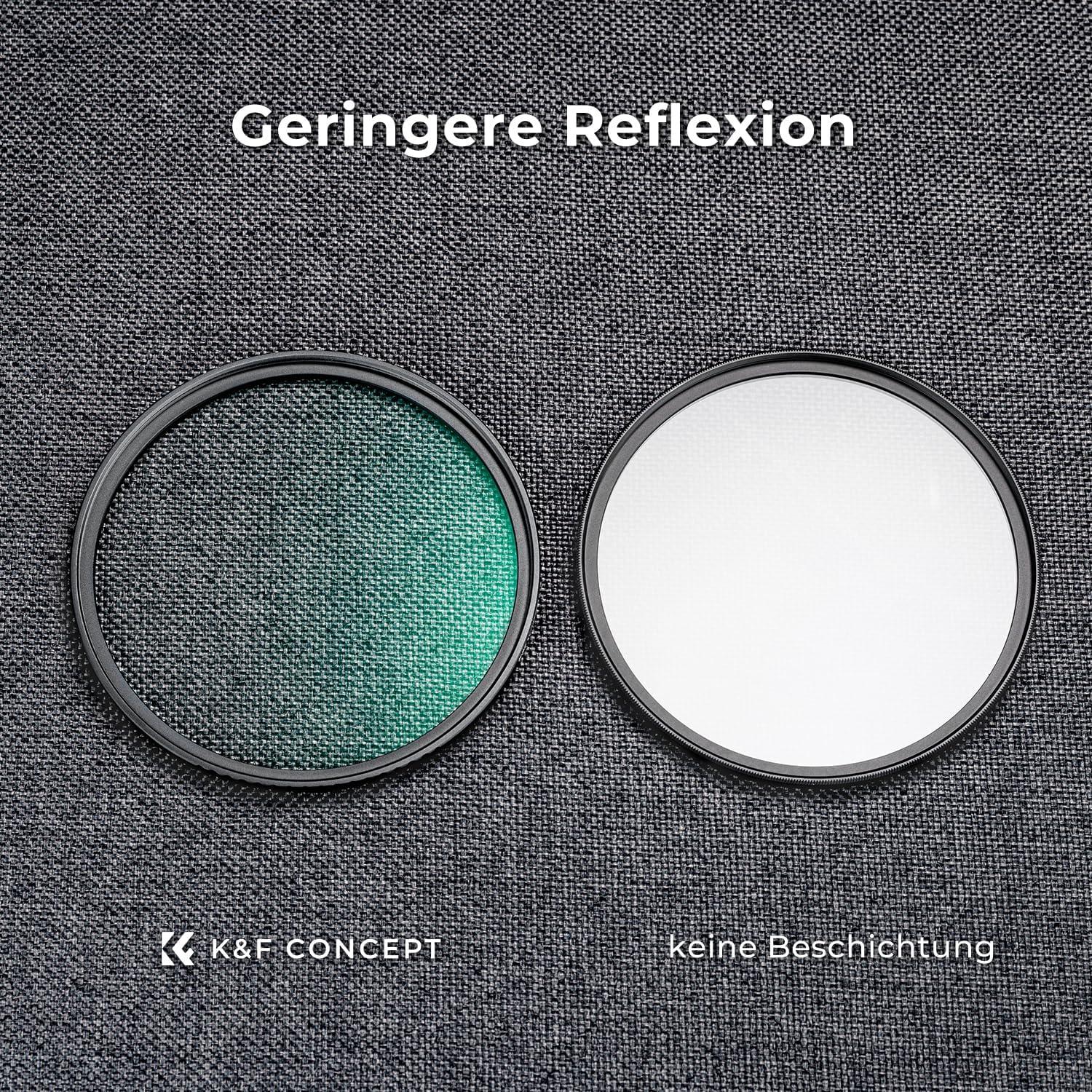 62mm MCUV Pro UV-Filter Slim - 18-Schichten grüne Nano-Beschichtung