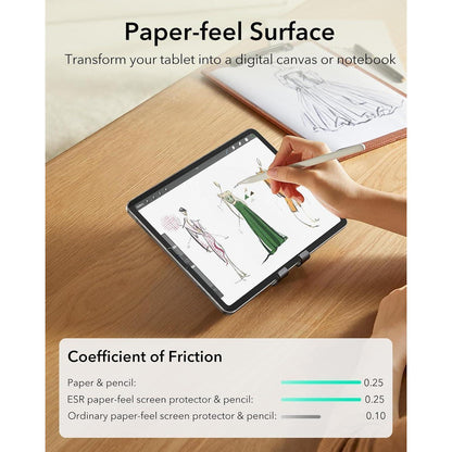 ESR Paper-Feel Magnet Schutzfolie iPad Pro 12.9