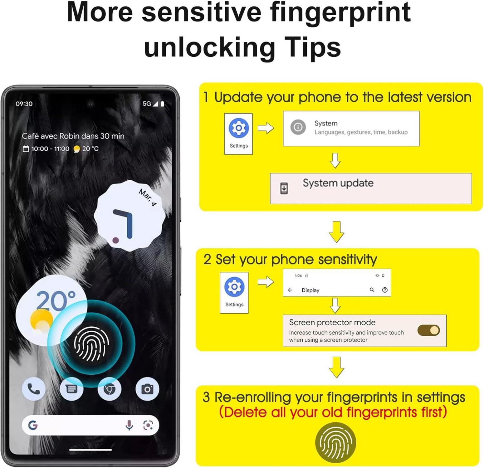 Panzer Schutzfolie Google Pixel 7a Display Kameraschutz 5