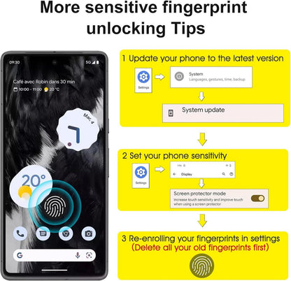 Panzer Schutzfolie Google Pixel 7a Display Kameraschutz 5