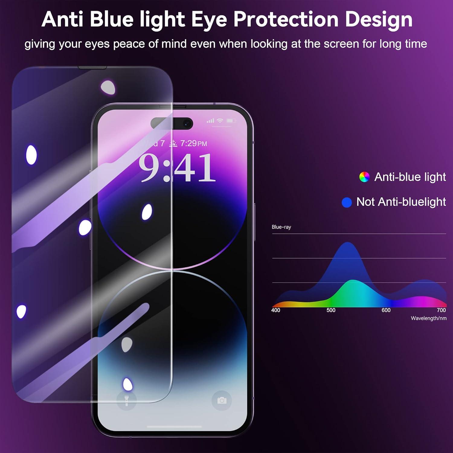 Displayschutzfolie iPhone 14 Pro Anti Blaulicht 2.5D 28 Grad