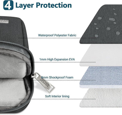 15,6 Zoll Laptop Hülle wasserdichte Notebooktasche Schutztasche Space