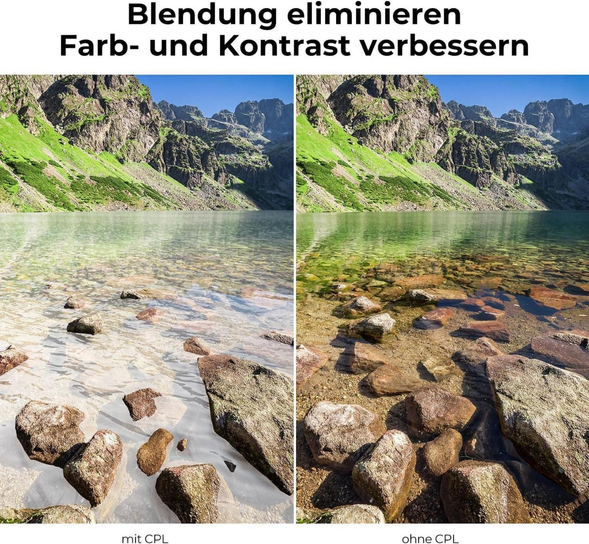 52mm Slim Zirkularer Polfilter CPL für Kameraobjektive