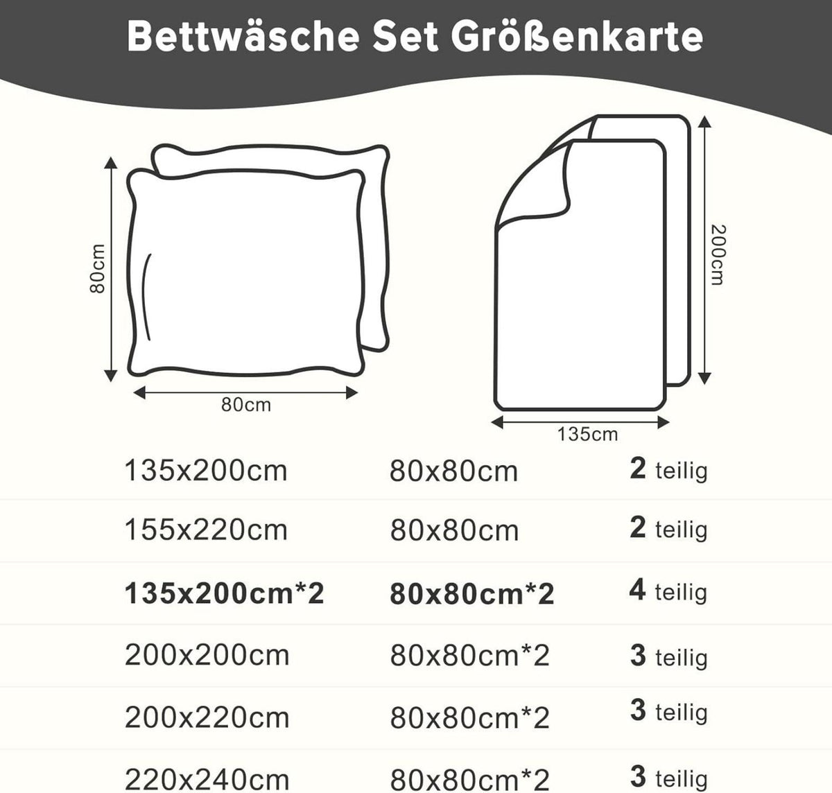 Bettwäsche-Set Mikrofaser 135x200 4tlg. Schwarz Reißverschluss