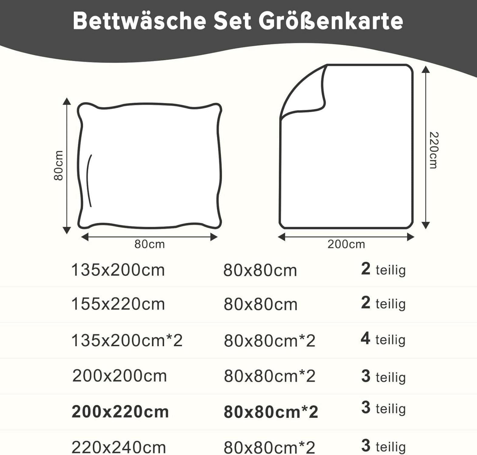Bettwäsche Anthrazit 200x220cm Mikrofaser 3tlg Ganzjahres Bettbezug Kissenbezug