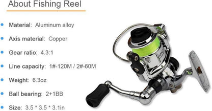 Lixada Mini Angelrute Reel Combo 1M 1.4M 1.6M Tasche Faltbar Angelrute Kit Blau