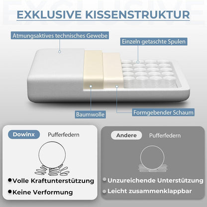 Ergonomischer Gaming Stuhl mit