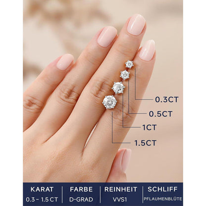 Moissanit Ohrringe Silber 925 Ohrstecker 1-4 Karat Diamant