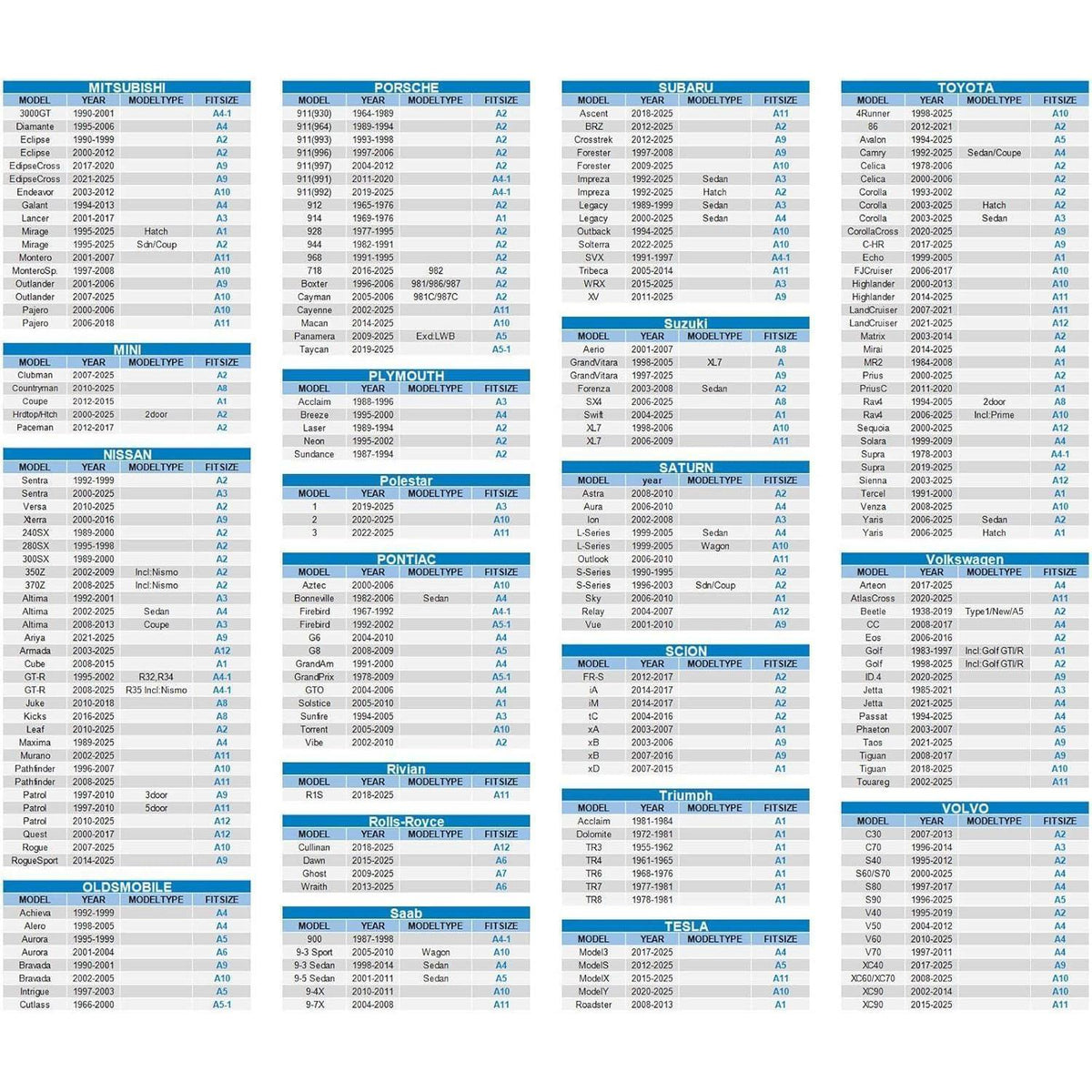 10-lagige wasserdichte Autoabdeckung – Ganzjahres Schutz