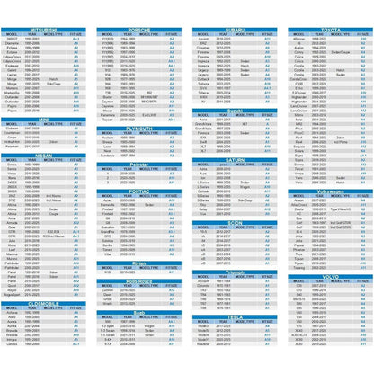 10-lagige wasserdichte Autoabdeckung – Ganzjahres Schutz