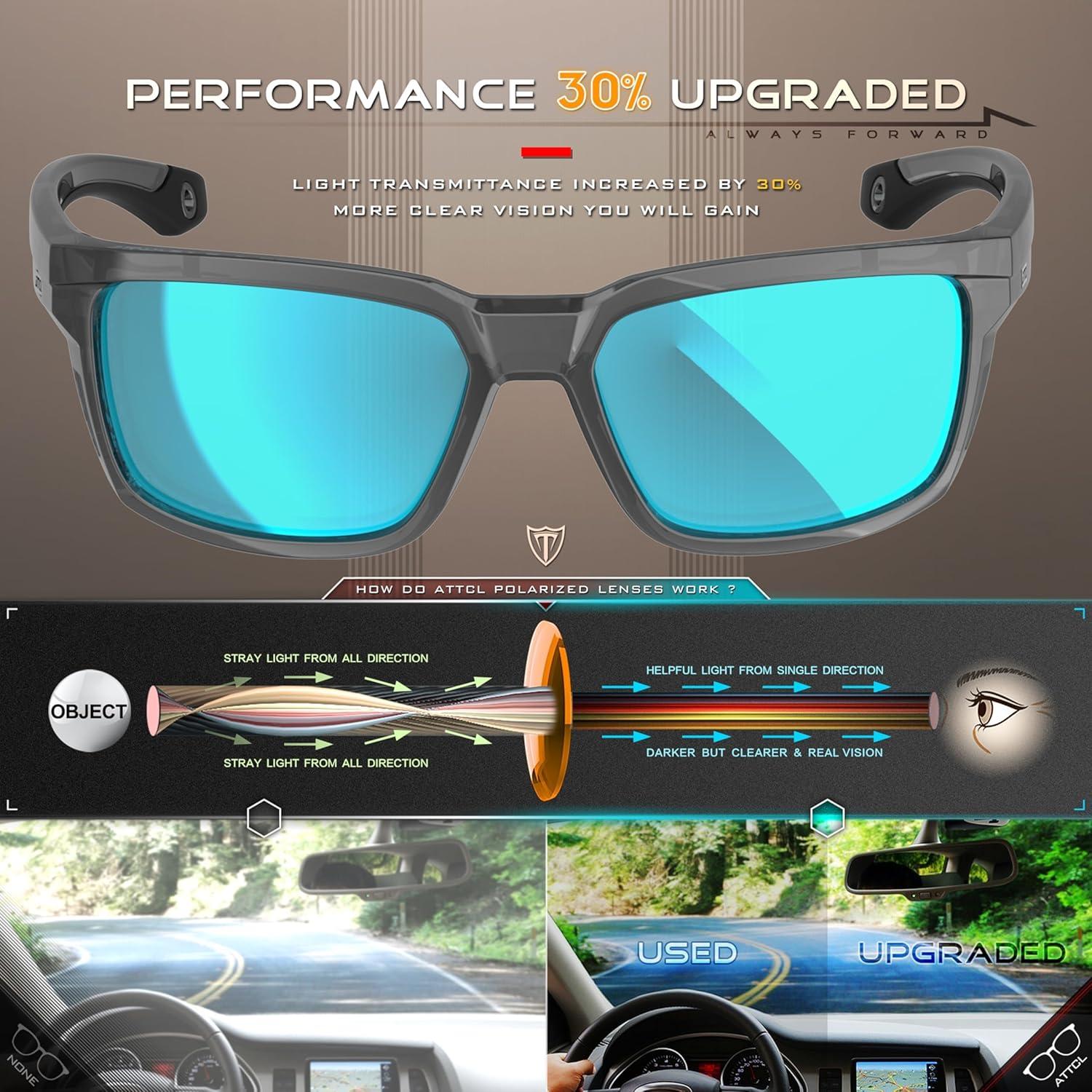 ATTCL Polarisierte Sportsonnenbrille TR90 Rahmen UV400 Schutz