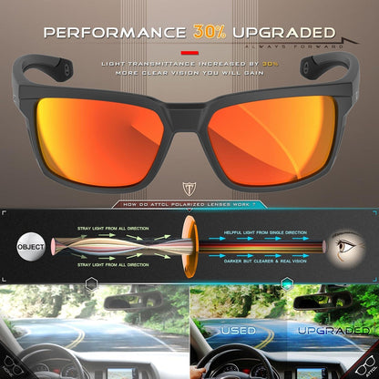 Herren Polarisierte Sportsonnenbrille TR90 Rahmen UV400 Schutz