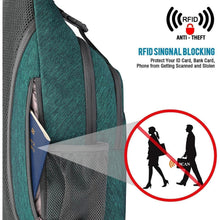 Sling Bag Rucksack mit Diebstahlschutz, Dunkelgrün