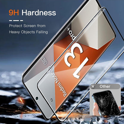 Wayneer Sichtschutz Panzerglas Schutzfolie Xiaomi Redmi Note