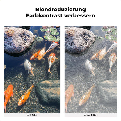 95mm Slim Zirkularer Polfilter CPL Filter AGC-Glas Aluminiumrahmen