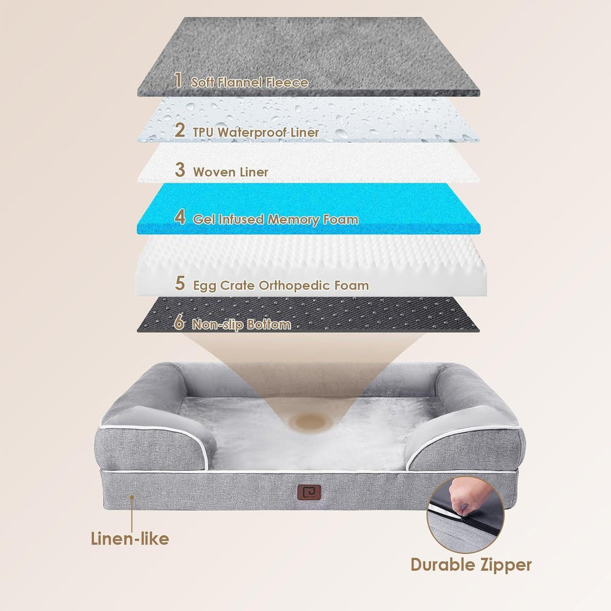 Orthopädisches Hundebett XXL mit Memory Foam, Grau