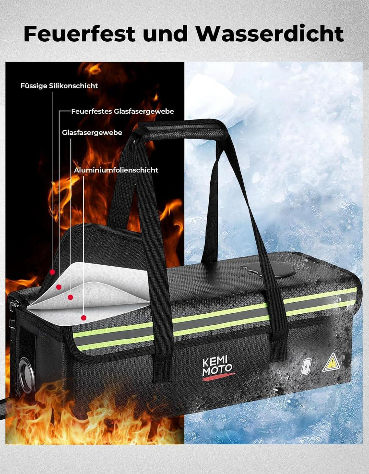 E-Bike Akku Tasche Feuerfest Wasserdicht Lipo Safe Bag