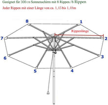Sonnenschirm Ersatzbezug 3m Anthrazit UV Schutz 80