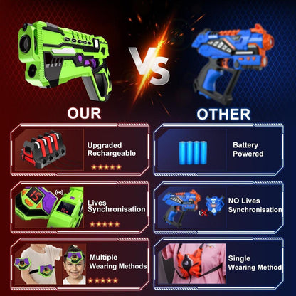 Lasertag Set Kinder Wiederaufladbares 4 Pack mit Empfängern