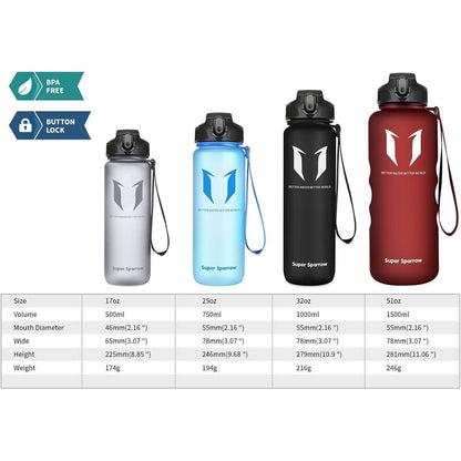 Super Sparrow Trinkflasche mit Strohhalm - Ideale