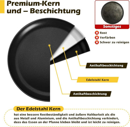 Pizzablech Set Antihaftbeschichtet 30cm Rund multifunktional