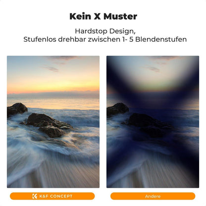 Variabler ND & Polfilter 2-in-1 für Kamera