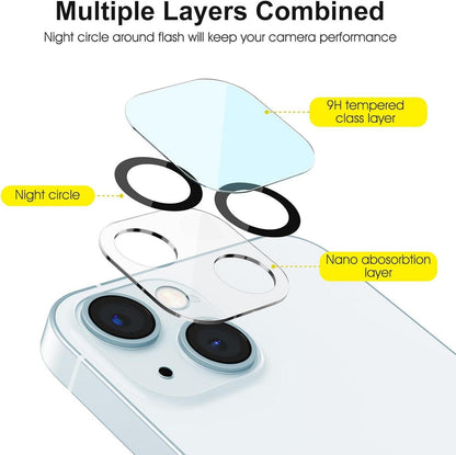 SPARIN Panzer Schutz Glas Schutzfolie für iPhone 15 mit Hilfsrahmen und Kameraschutz