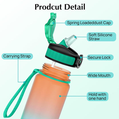 Sportwasserflasche mit Stroh und Zeitmarker, Tritan BPA Free 1L