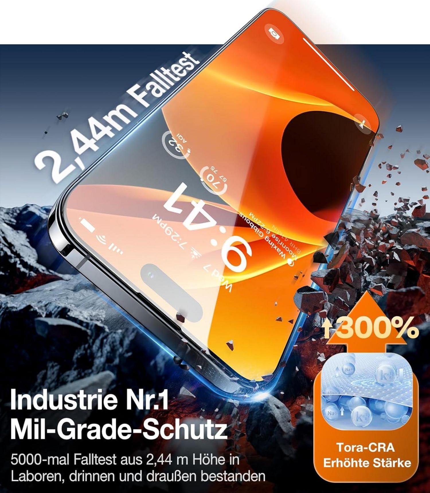 TORRAS für iPhone 14 Pro Panzerglas Schutzfolie 9H 2 Stück