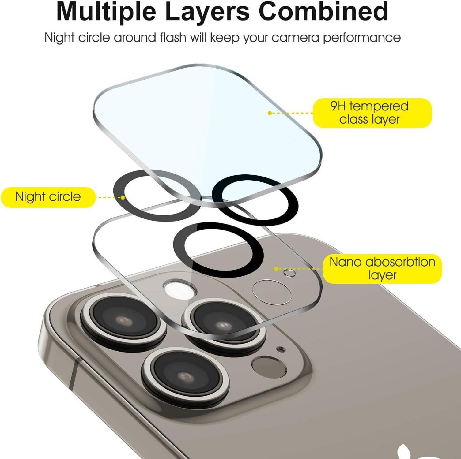 SPARIN iPhone 15 Pro Panzer Schutzfolie 2 Stück Ultra-klar 9H Härte
