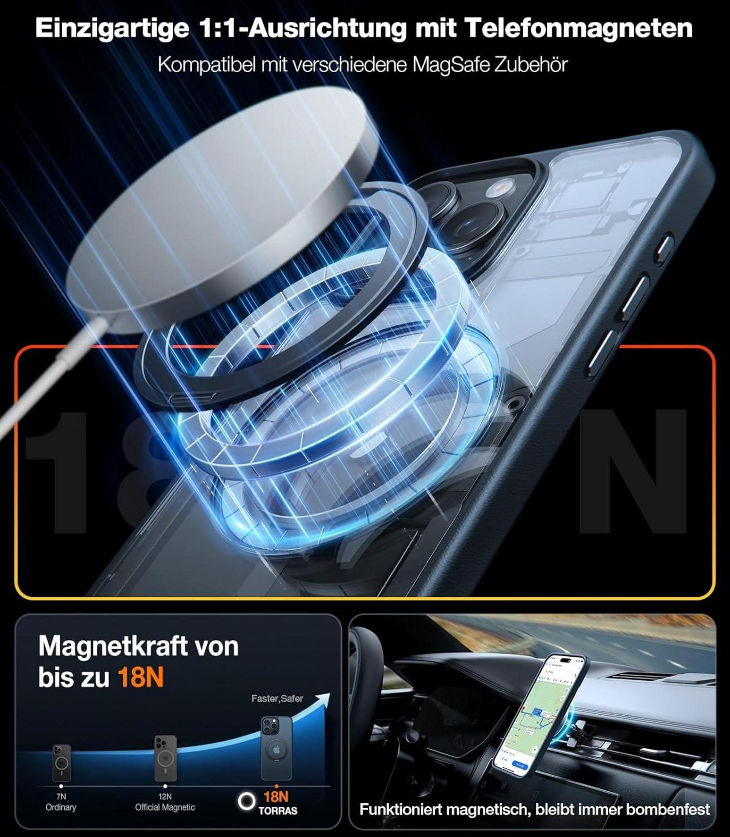 TORRAS Ostand R 360° Magnetischer Ring Ständer iPhone 15 Pro Hülle MagSafe Schwarz